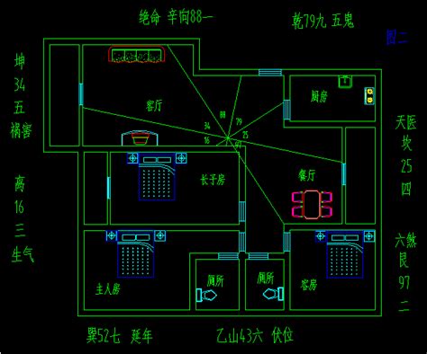 房子风水格局|住宅风水图解100例